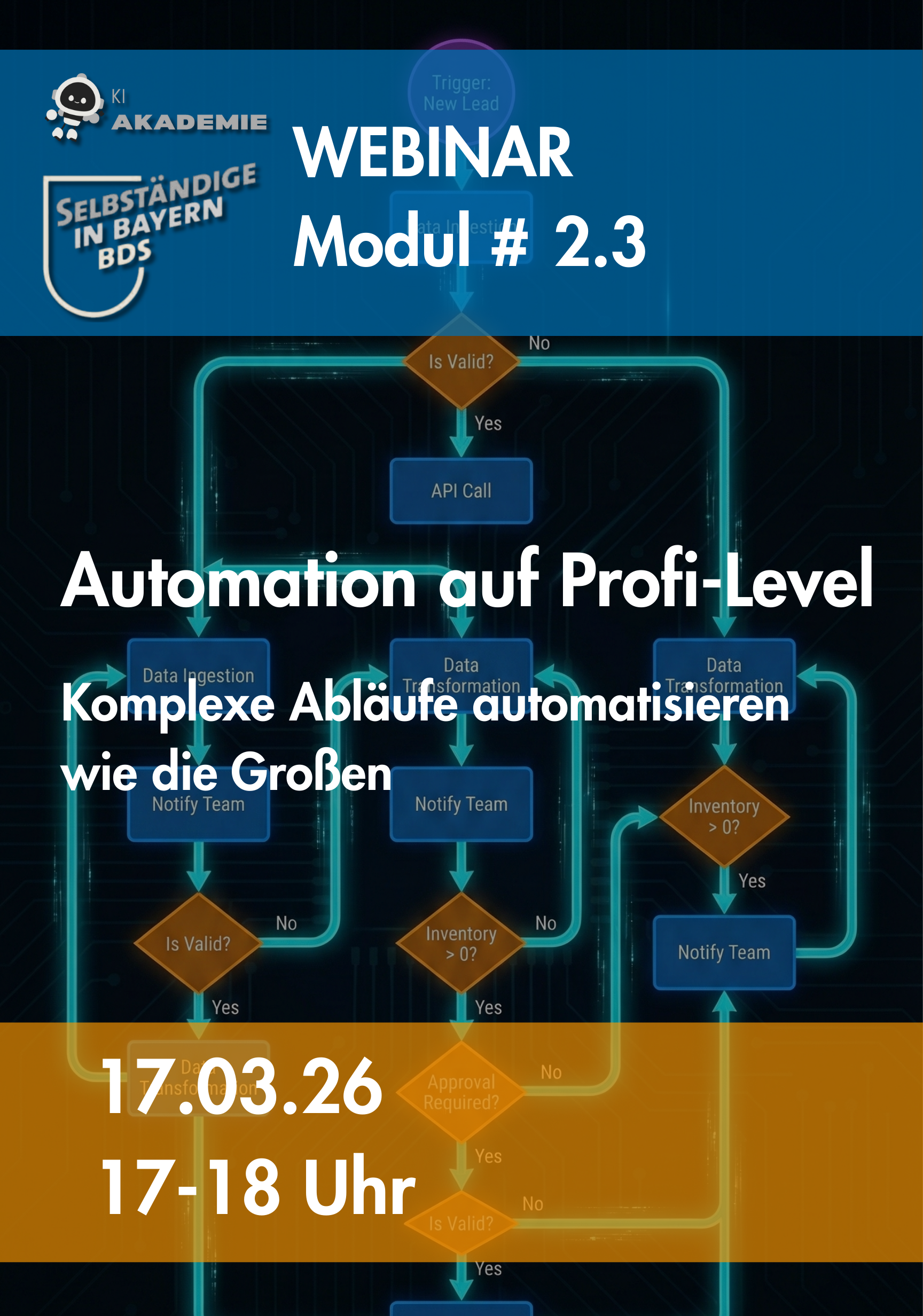 Profi-Automation: Komplexe Prozesse